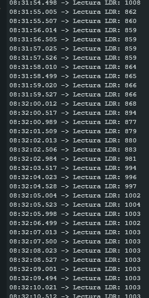 Evolucion del dibujo 